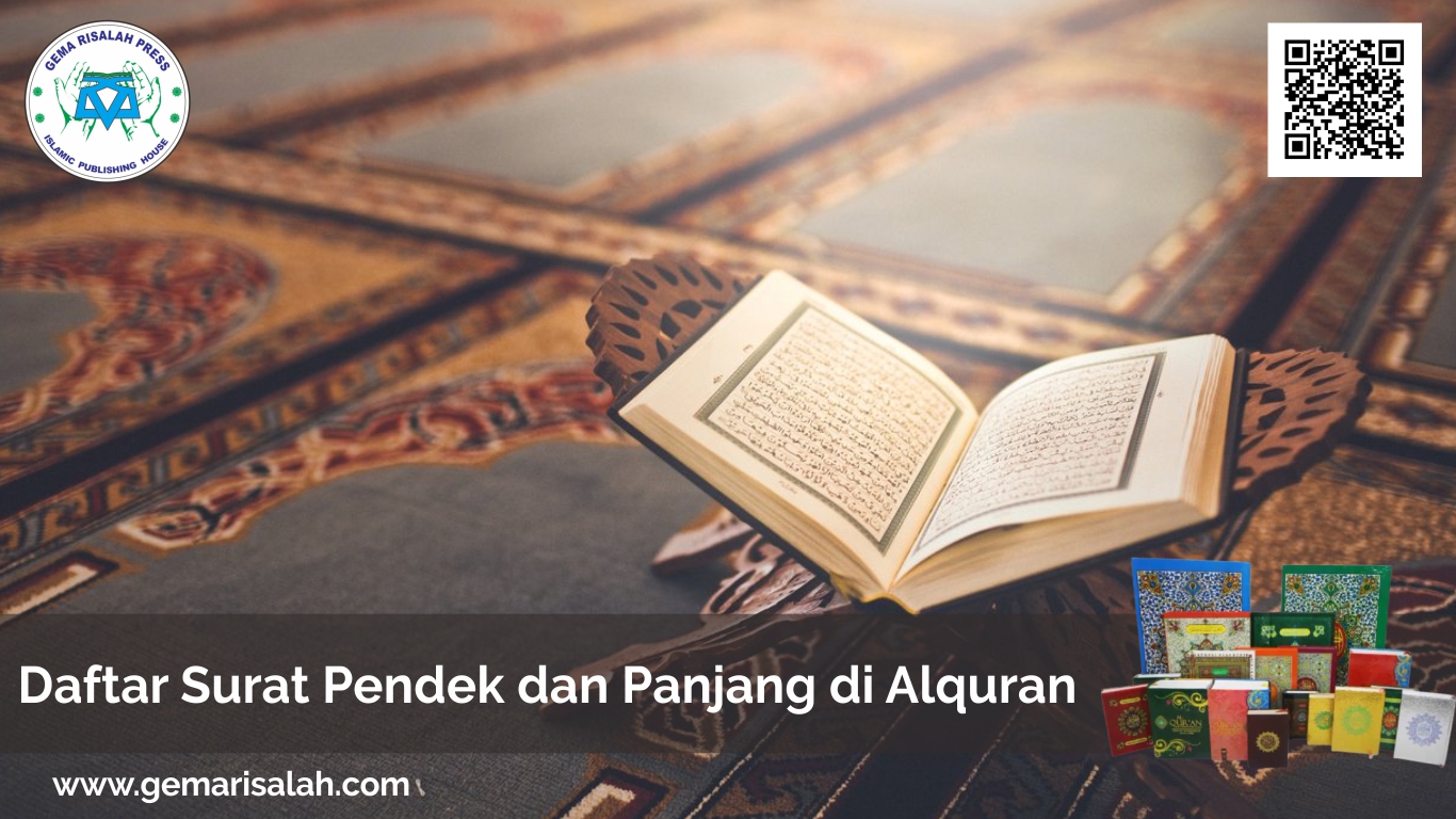 Daftar Surat Pendek dan Panjang di Alquran Terbitan dari Gema Risalah