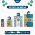 Alquran Hafalan Resleting QPP Ukuran A6 Premium Cover - Gambar 11